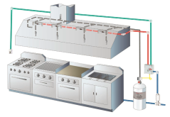 Kidde Pre-Pipe Fire System 11’