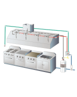 Kidde Pre-Pipe Fire System 11’ KIDDE_FIRE_SYSTEM_11’ SHOP HOODS, FIRE SUPPRESSION, Kidde Fire Suppression System