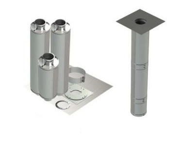 Double Wall Kit - Straight Duct Double Wall Kit - Straight Duct