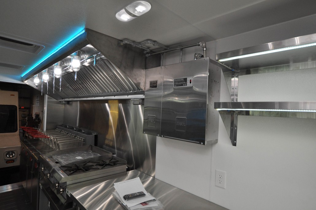 What Kind of Fire Suppression System Do You Need for a Food Truck?