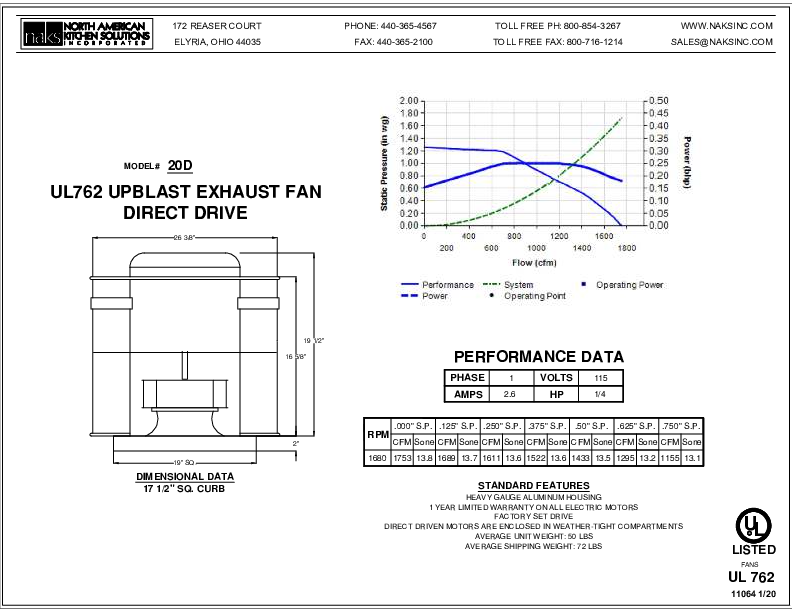 11064EN-20D 1 PHASE DIRECT DRIVE EXHAUST FAN SPEC SHEET