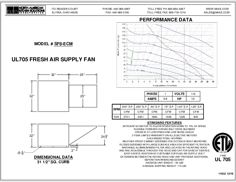 11932EN-SF8 PREMIUM EFFICIENCY DIRECT DRIVE SUPPLY SPEC