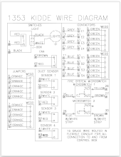 Kidde Wire