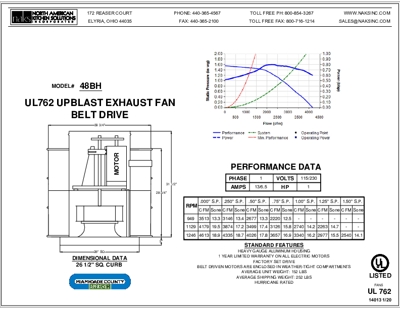14013EN- 48BH 1 PHASE BELT DRIVE HURRICANE EXHAUST FAN SPEC SHEET