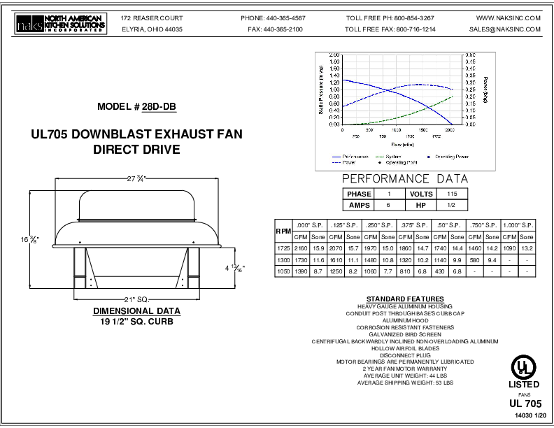 14030EN -28D 1 PHASE DIRECT DRIVE DOWN BLAST EXHAUST FAN SPEC SHEET