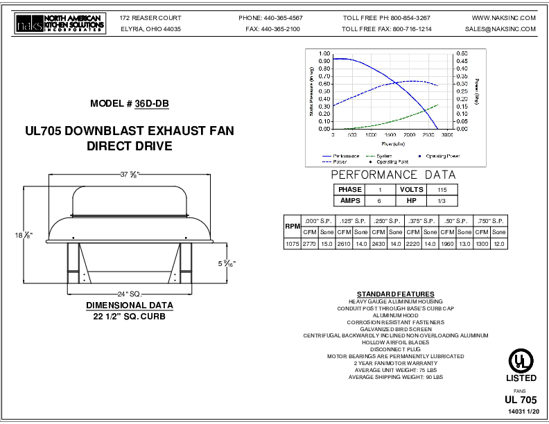 14031EN-36D 1 PHASE DIRECT DRIVE DOWN BLAST EXHAUST FAN SPEC SHEET