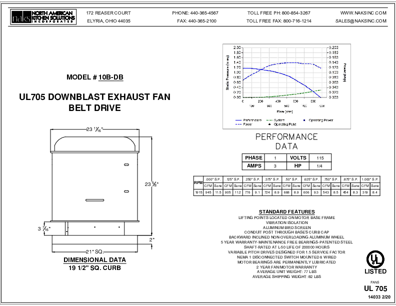 14033EN-10B 1 PHASE BELT DRIVE DOWN BLAST EXHAUST FAN SPEC SHEET