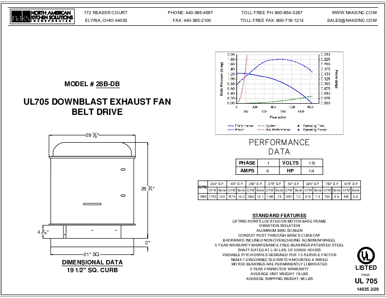 14035EN -28B 1 PHASE BELT DRIVE DOWN BLAST EXHAUST FAN SPEC SHEET