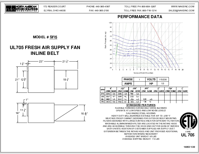 14063EN SF5-1PHASE BELT DRIVE FRESH AIR INLINE SUPPLY FAN SPEC SHEET