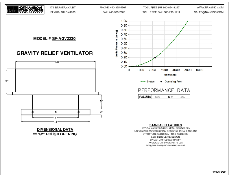 14096EN- SF-AGV2230 Non Motorized Gravity Relief Ventilator
