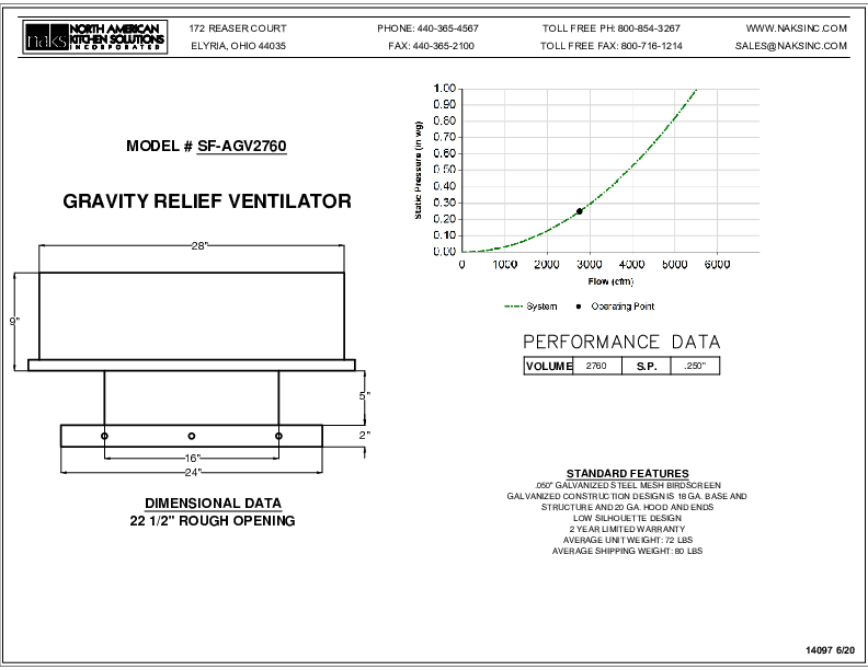 14097EN- SF-AGV2760 Non Motorized Gravity Relief Ventilator