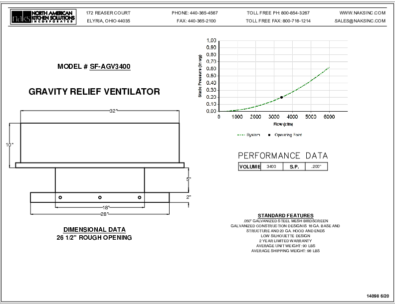 14098EN- SF-AGV3400 Non Motorized Gravity Relief Ventilator