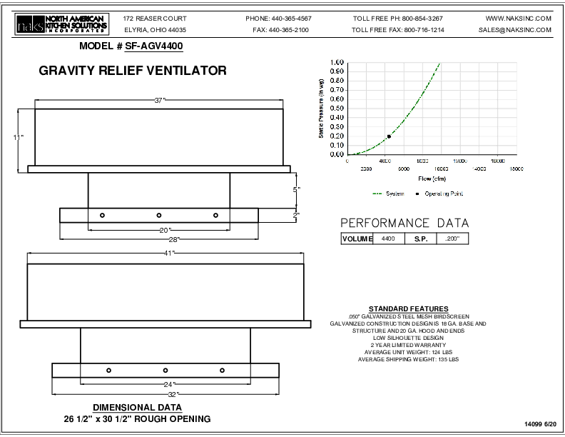 14099EN- SF-AGV4400 Non Motorized Gravity Relief Ventilator