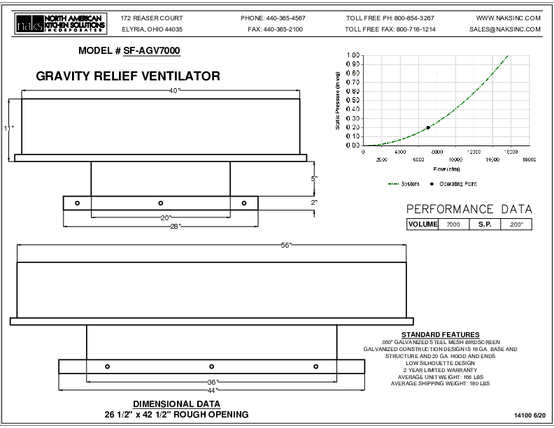 14100EN- SF-AGV7000 Non Motorized Gravity Relief Ventilator