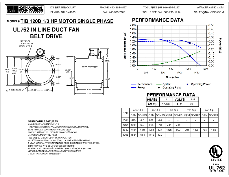 14101 TIB 120B ,33 HP SINGLE PHASE