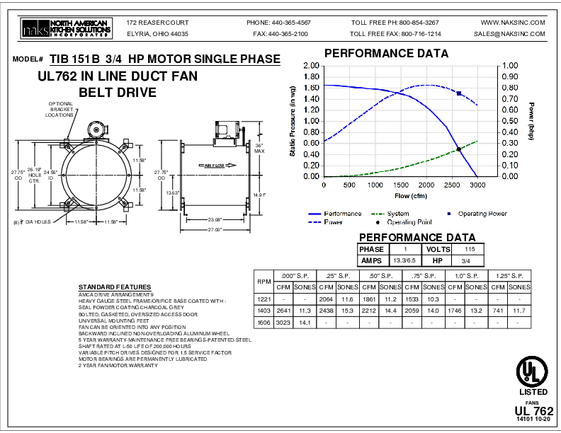 14103 TIB 151B .75 HP SINGLE PHASE
