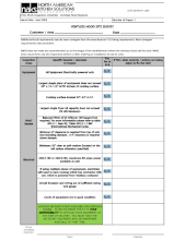 Ventless Hood Site Survey