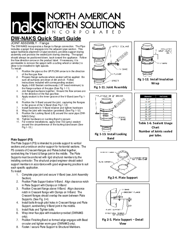 DW-NAKS-QUICKSTART