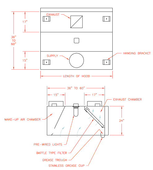 Hood ventilation system schematic