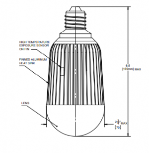 LEDLGT – LED Light Bulb LEDLGT SHOP, ACCESSORIES, Canopy Hood Lights
