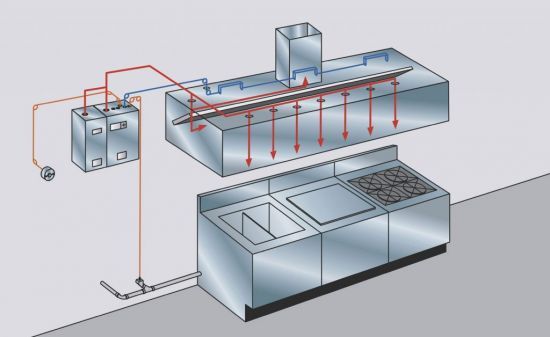 Ansul Pre-Pipe Fire System Deluxe 4’ ANSUL_ FIRE_SYSTEM_DLXE_4’ COMPRAR, SISTEMAS DE SUPRESION DE INCENDIOS, Sistemas de supresión de incendios Ansul, Ansul Fire Suppression System Deluxe