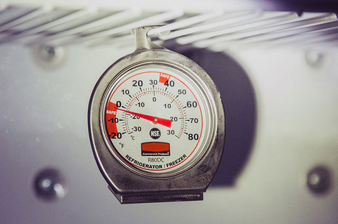 How To Calibrate Your Walk-In Thermometer