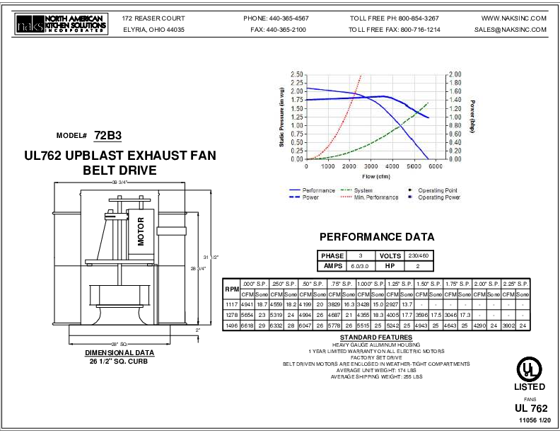 11056EN-72B3 3 PHASE BELT DRIVE EXHAUST FAN SPEC SHEET