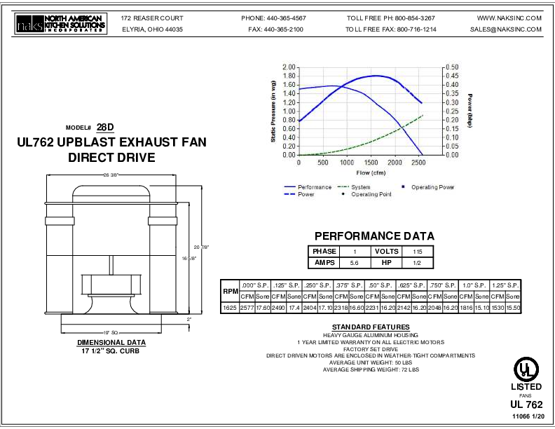 11066EN-28D 1 PHASE DIRECT DRIVE EXHAUST FAN SPEC SHEET