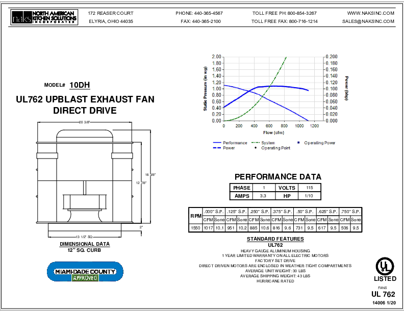 14006EN- 10DH 1 PHASE DIRECT DRIVE HURRICANE EXHAUST FAN SPEC SHEET