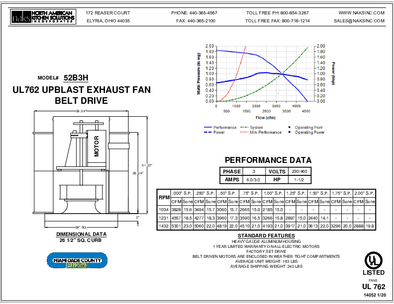 14052EN- 52B3H 3 PHASE BELT DRIVE HURRICANE EXHAUST FAN SPEC SHEET