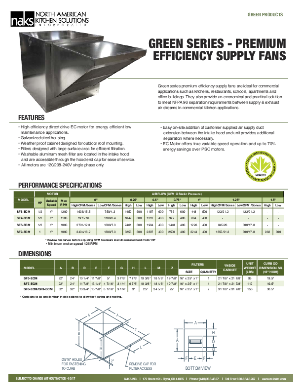 NAKS - PREMIUM EFFICIENCY UNTEMPERED FILTERED SUPPLY AIR FANS