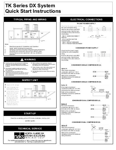 TK Series DX System Quick Start Guide
