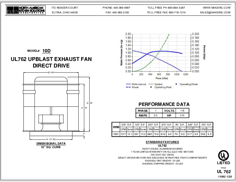 10D DIRECT DRIVE EXHAUST FAN
