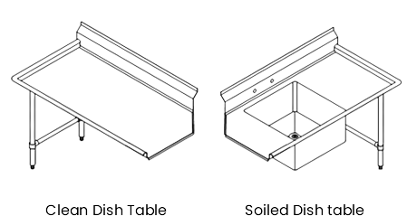 fabrication