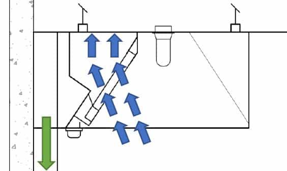 an assessment of the department of energys office of fusion energy sciences