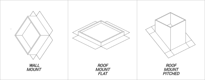 Hoodmart | Curb Type